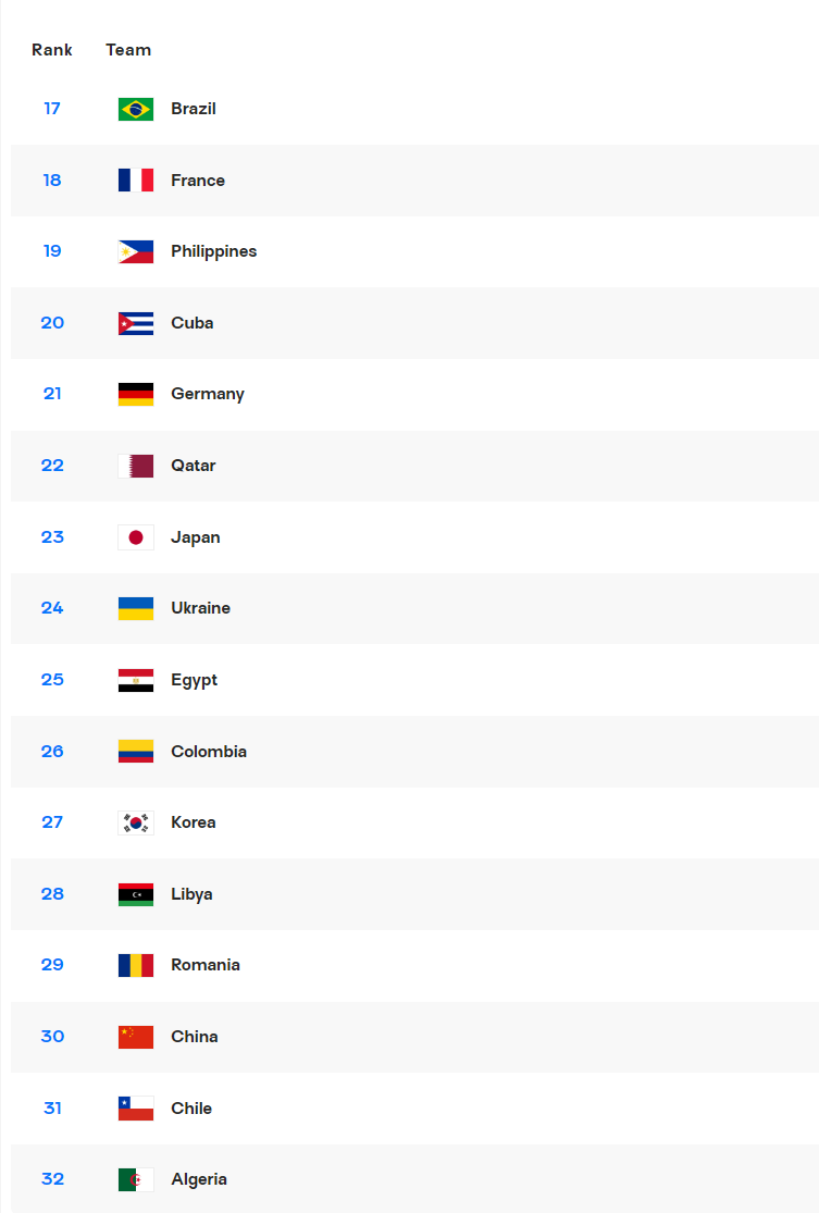 塞尔维亚, 不成文的法, 阿尔及利亚 塞尔维亚, 不成文的法, 阿尔及利亚