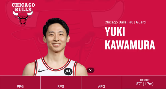 场均登场 场均登场