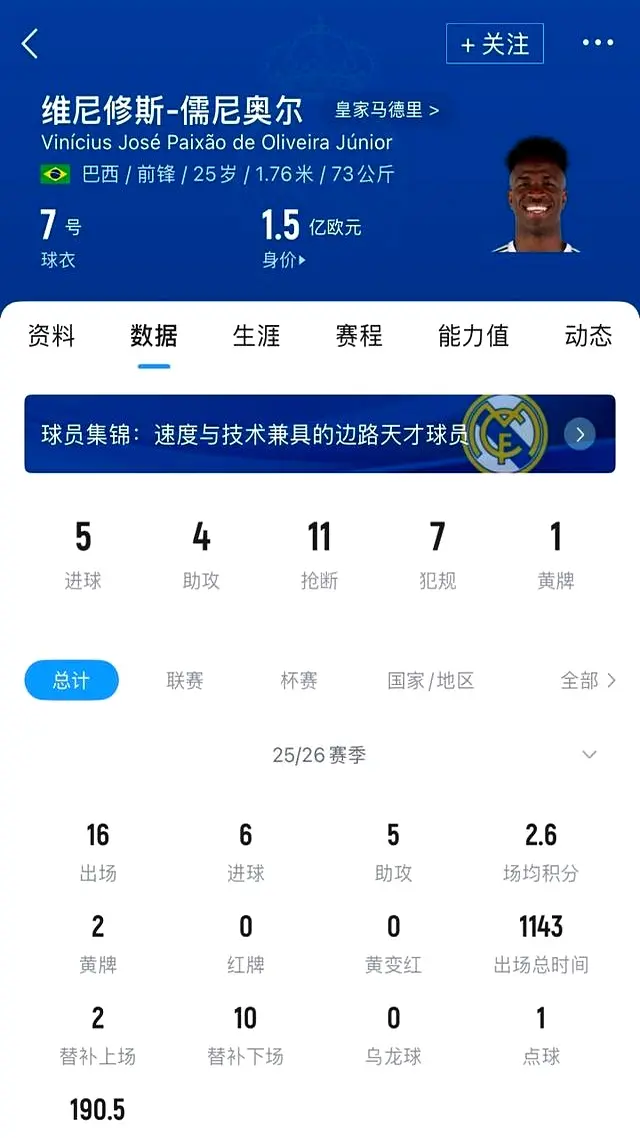 未来的职业, 轻天才的未