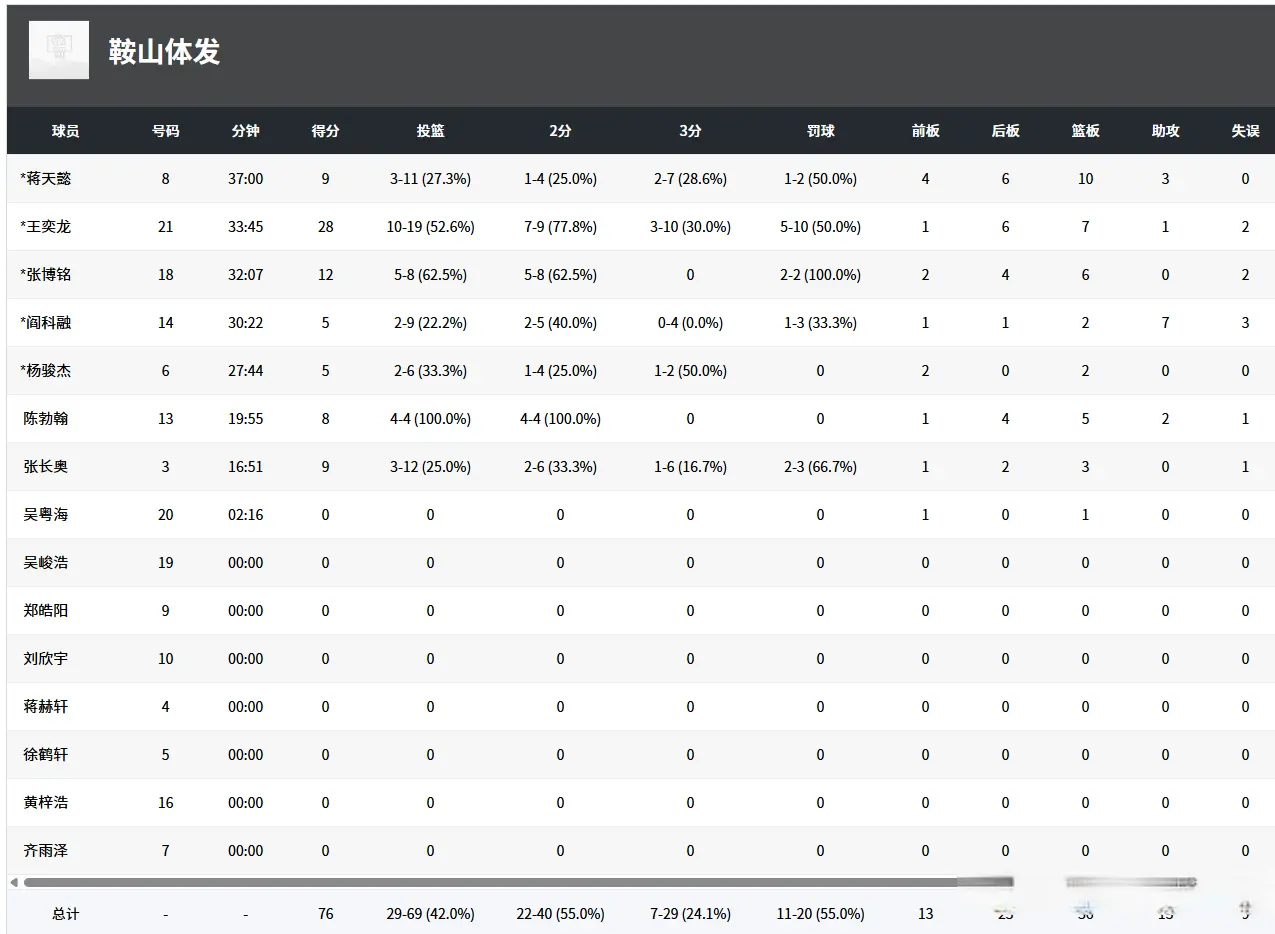 src, 篮板 src, 篮板