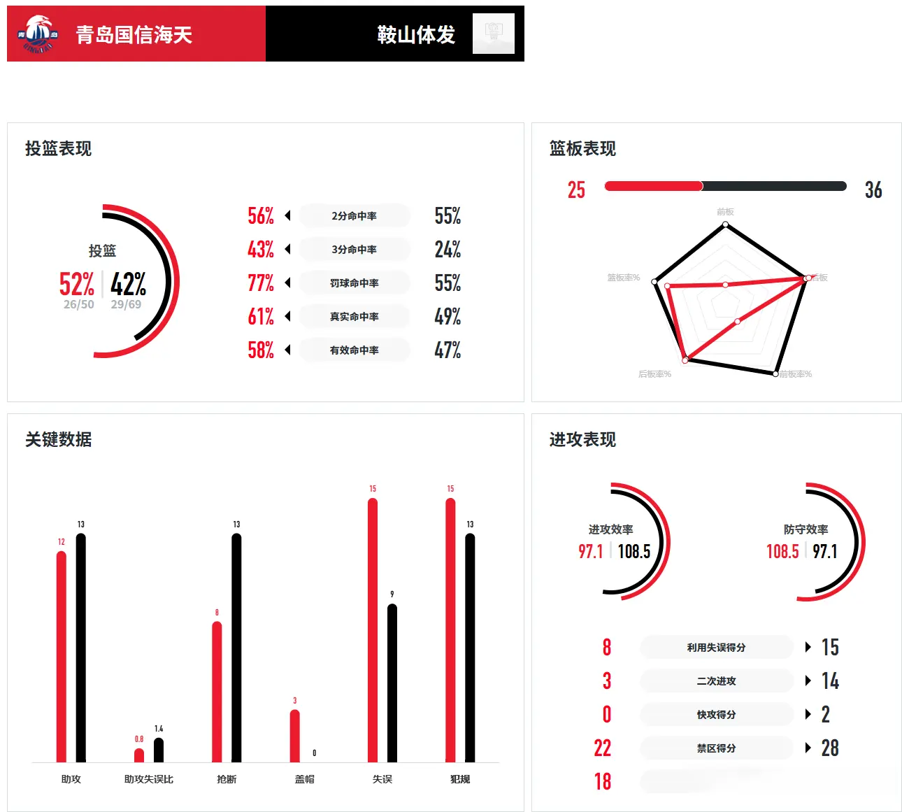 许家晗喊出 许家晗喊出